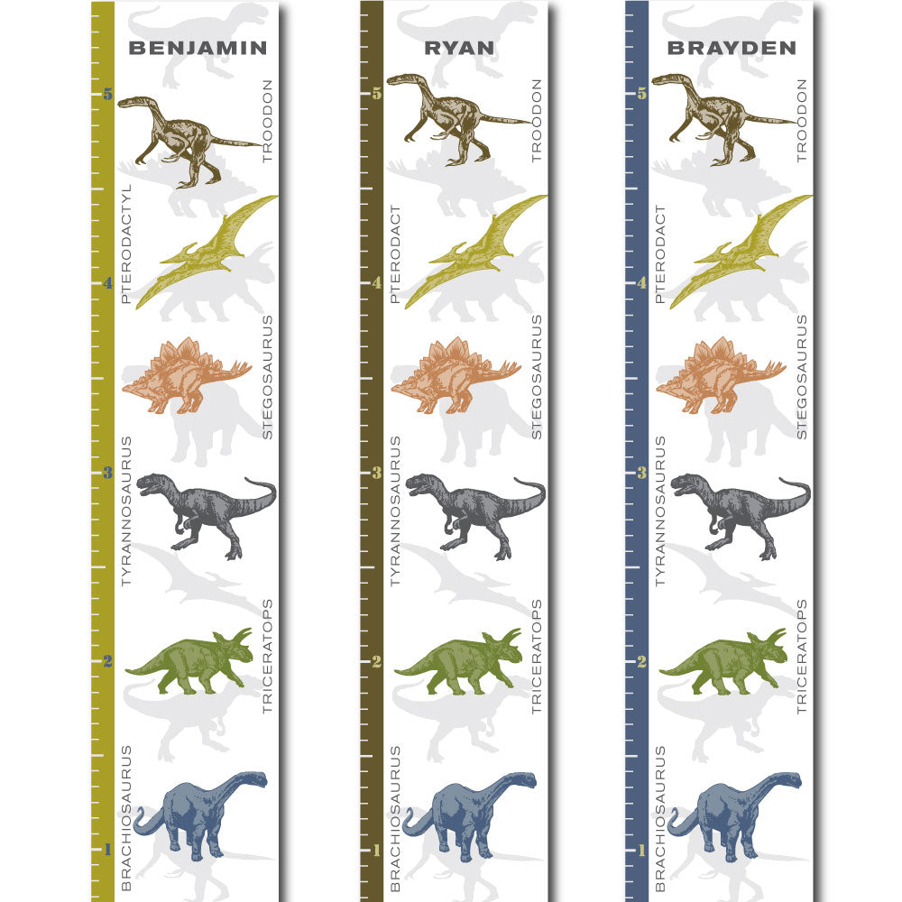 DinoGrowthChart2