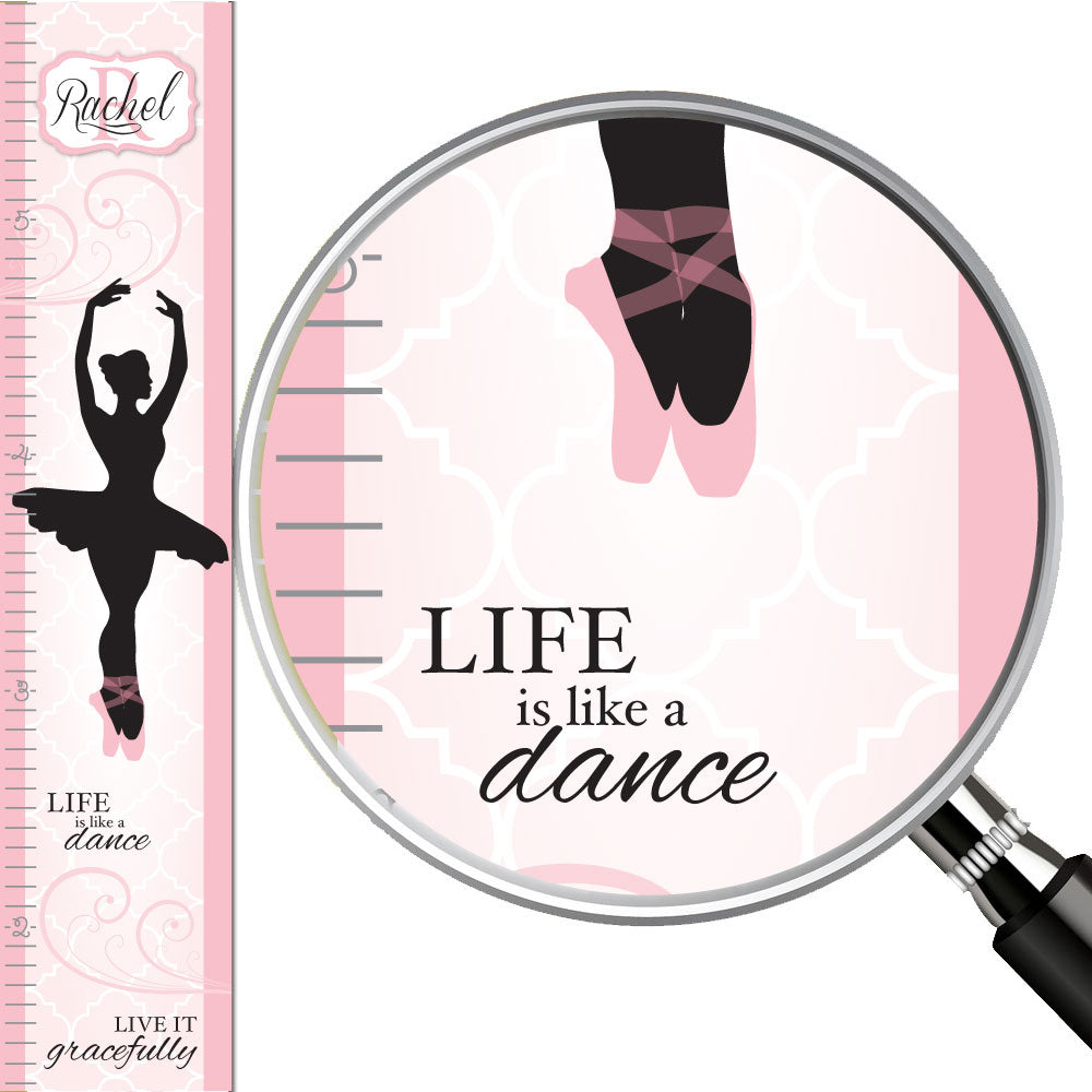 balletChart
